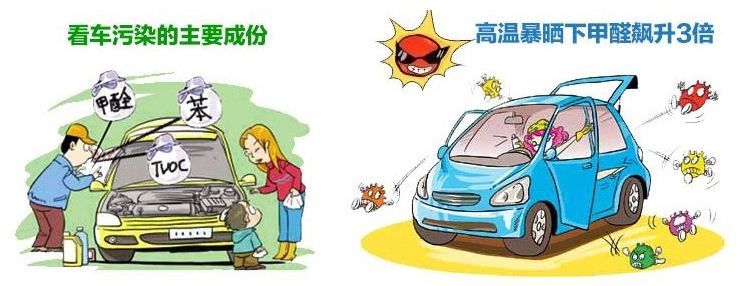 還有這種操作？車內(nèi)甲醛超標(biāo)，豪車一秒變“毒車”