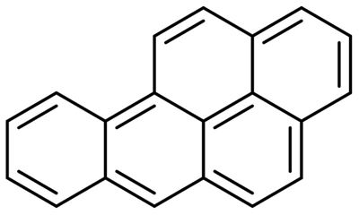 多環(huán)芳烴是啥？為什么他大量存在于汽車中，危害我們的身體！