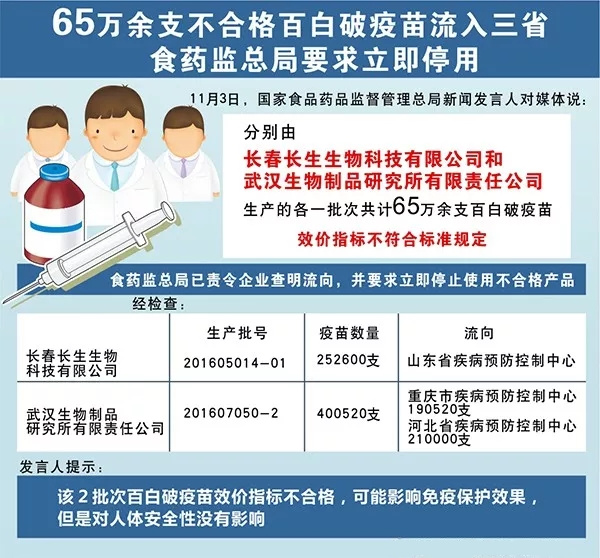 疫苗事件背后：您是否想過(guò)除甲醛產(chǎn)品也存在無(wú)效情況？
