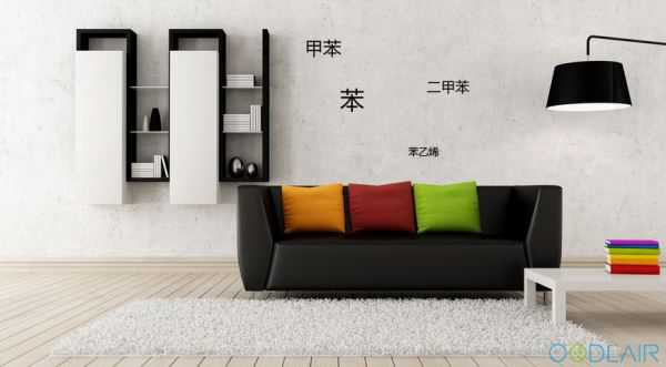 怎么除甲醛可以又快又有效？