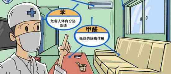 現(xiàn)代生活中，你對(duì)除甲醛了解多少