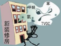 室內(nèi)空氣檢測(cè)機(jī)構(gòu)，綠贊空氣管家，專業(yè)室內(nèi)甲醛檢測(cè)機(jī)構(gòu)