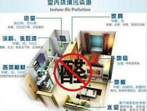 年后裝修熱潮，除甲醛公司給您支招