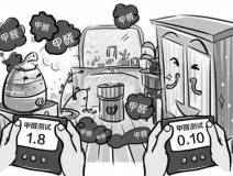 涂料中含有甲醛嗎？