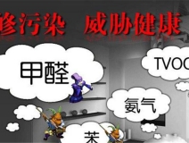 夏季如何預(yù)防甲醛污染？你知道嗎？