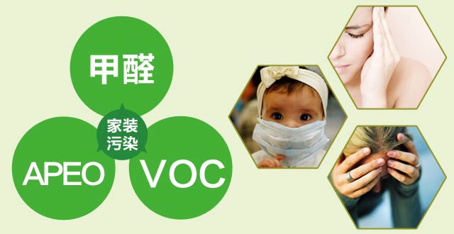 室內(nèi)污染可能會導致死亡嗎？除甲醛公司對您的答案是，是的！