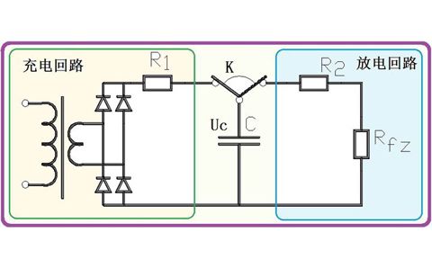 為什么電容器可以給電器供電，它不是只能瞬間輸出電流嗎？